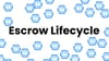 Understanding the Escrow Lifecycle