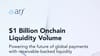 Arf's Onchain Liquidity Volume Surpasses $1 Billion