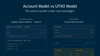 Stellar Private Payments: Confidential and Compliant Transfers on Public Rails