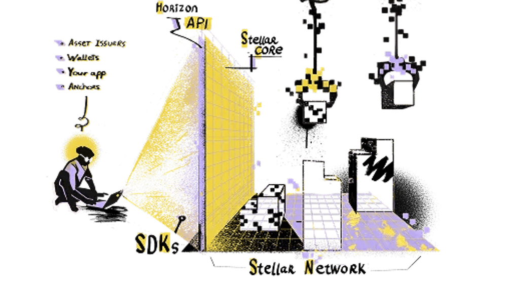 DeFi Composability: Building Financial Legos for Cross-Border Payments