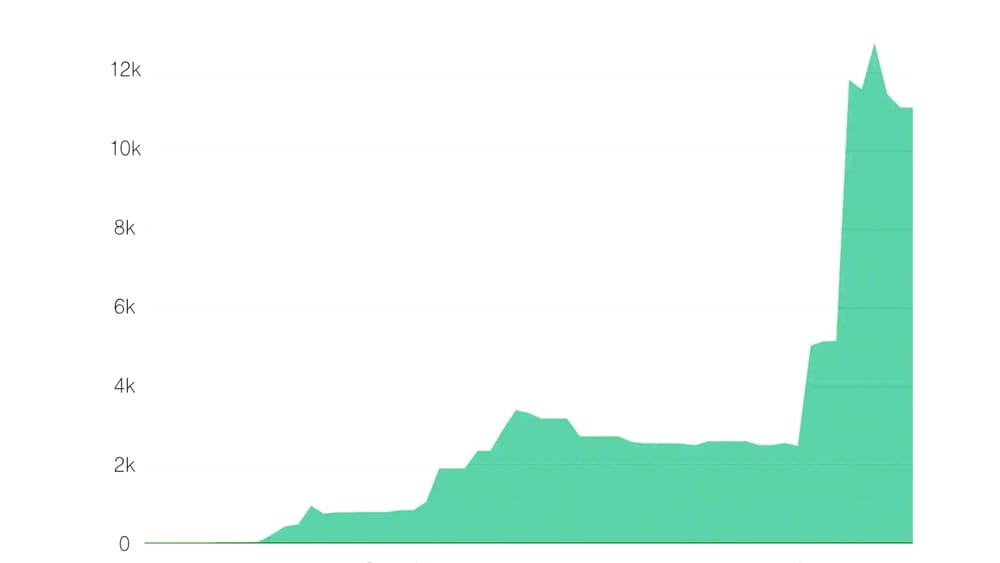 How Seevcash Achieved 400% TVL Growth in One Week With DeFindex