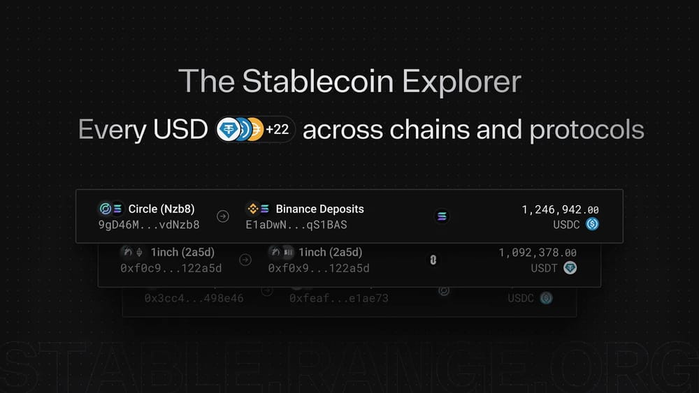 Improve your wallet, dApp or bridge or app, with Range's Stablecoin Explorer