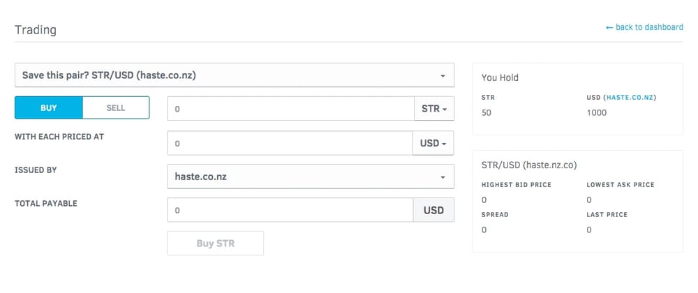 Announcing the first Stellar auction