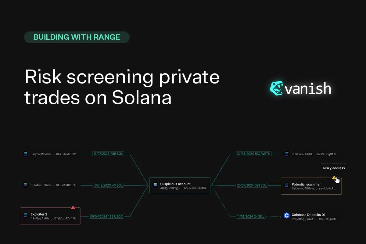 Vanish Trade chooses Range to power real-time risk screening for ...