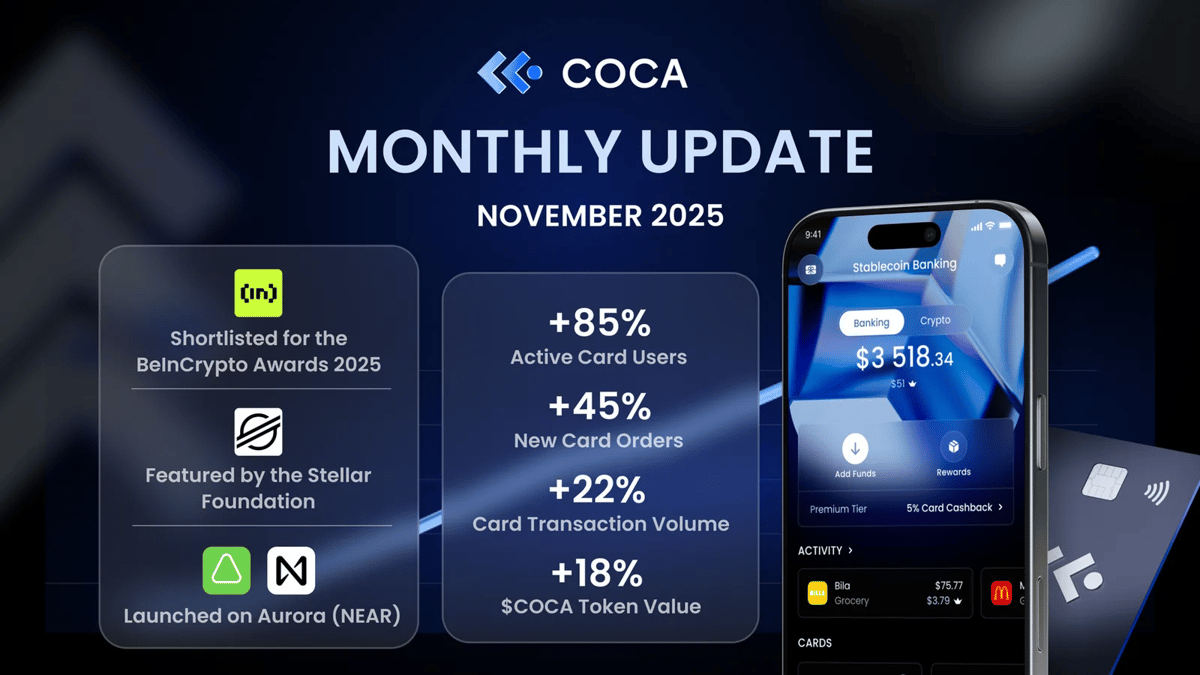 COCA Monthly Update: November 2025 | Lumen Loop