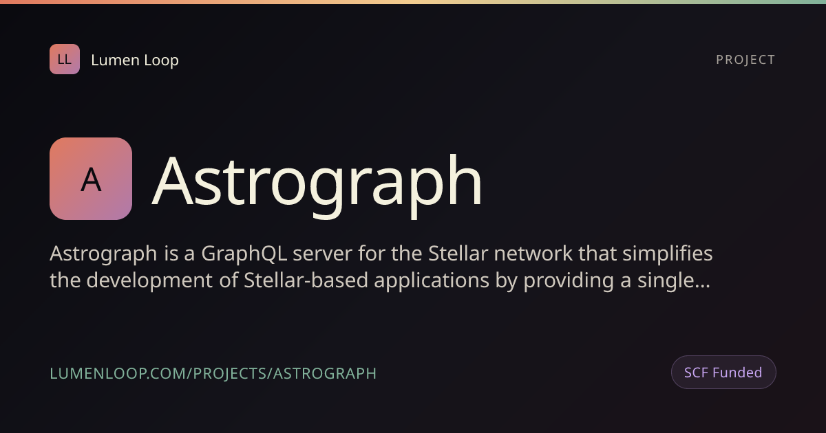 Astrograph | Lumen Loop