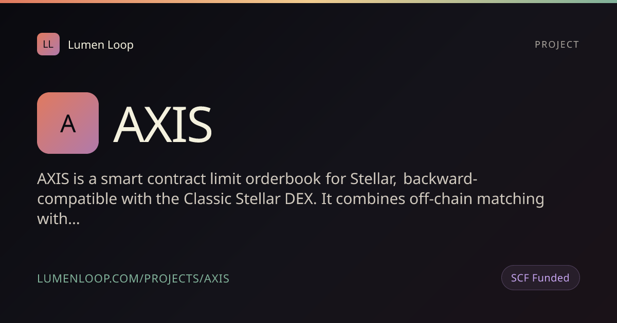 AXIS | Lumen Loop