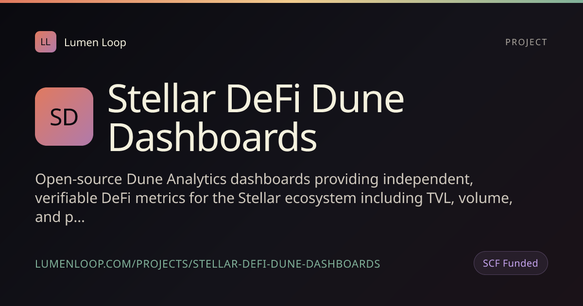 Stellar DeFi Dune Dashboards | Lumen Loop